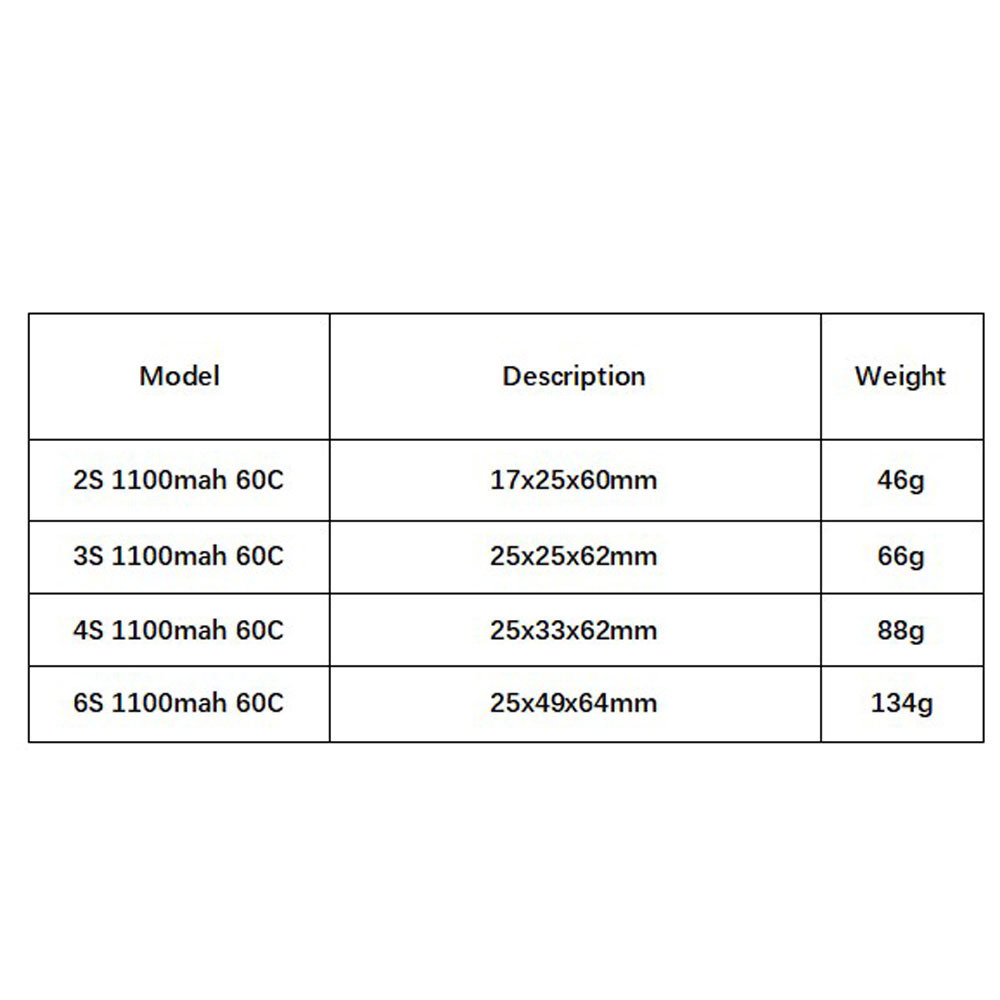 GNB 1100 mAh 2 S 3 S 4 S 6 S 6 - Drone Battery Lipo incelemesi ve fiyatı