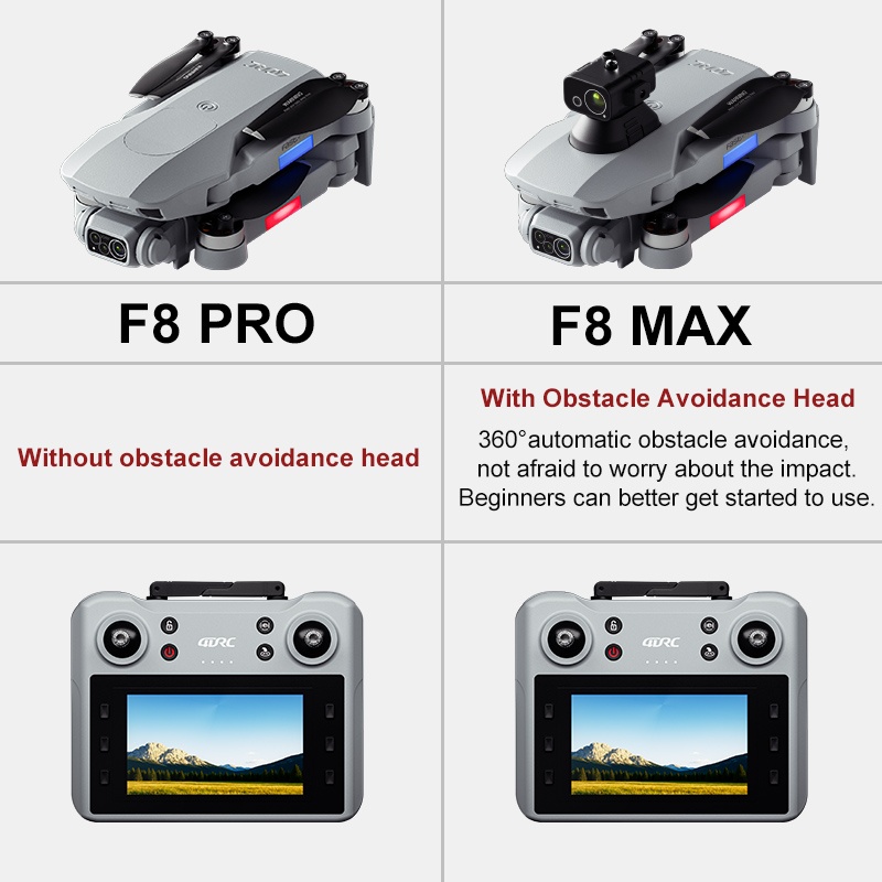 F8 MAX GPS Drone Profesyonel 8 - Drone Battery Box incelemesi ve fiyatı